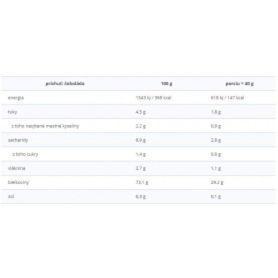 Prom-in Pentha Pro Balance 1000 g PROM-IN